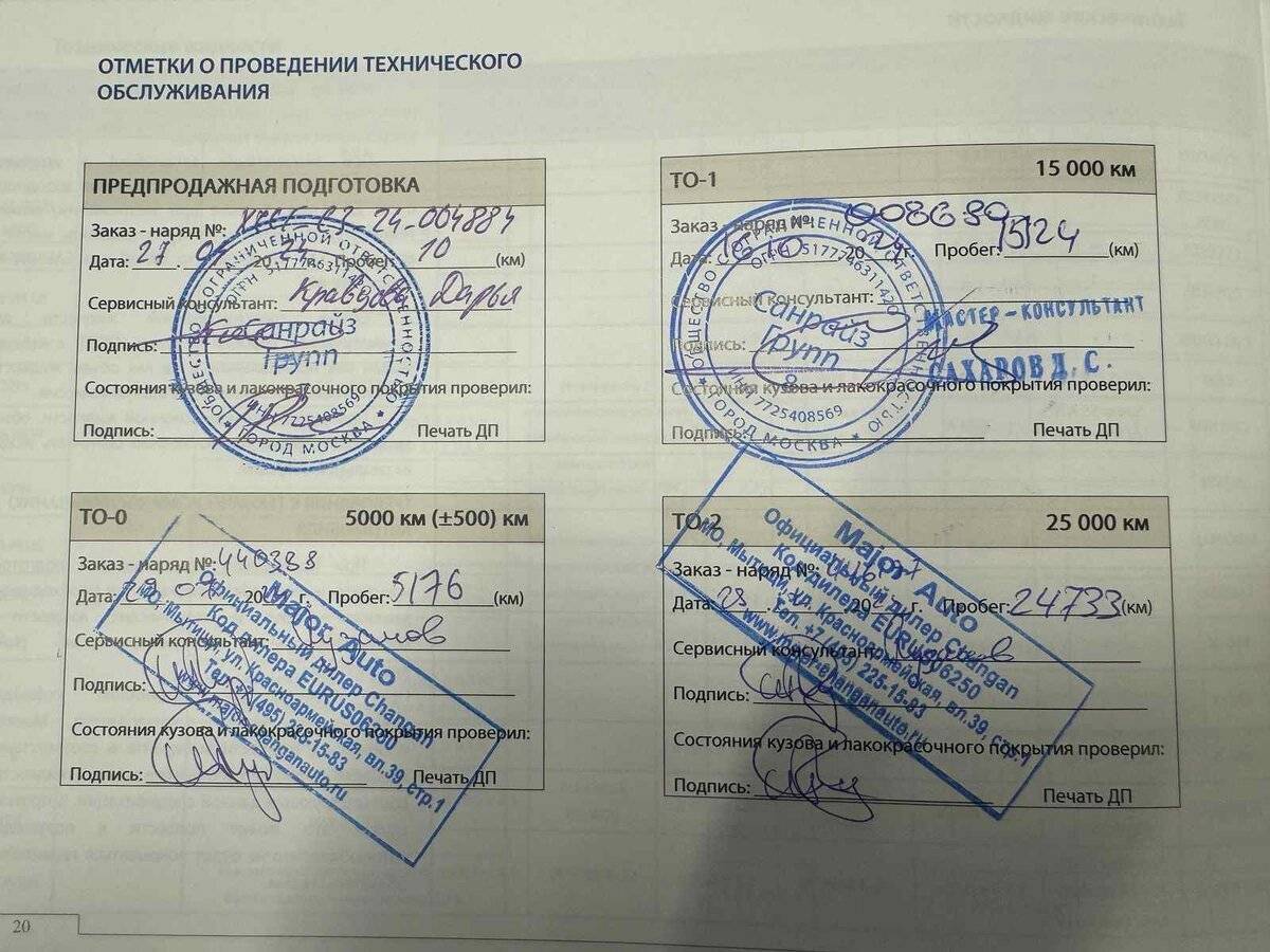 Changan UNI-T б/у, 2023, Роботизированная. Фото: #14